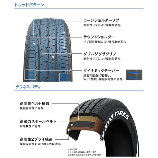 215/65R16 109/107 ハイエース TOYO H30 ロードマックス KG-25 16インチ 6.5J +38 6H139.7P サマータイヤ ホイールセット 4本_画像5