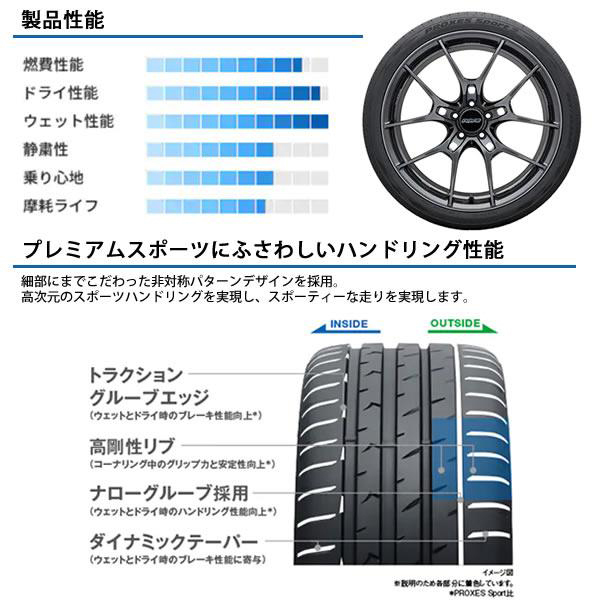 245/45R19 アルファード ハリアー TOYO PROXESスポーツ2 M1 19インチ 8.0J +35 5H114.3P サマータイヤ ホイールセット 4本_画像5