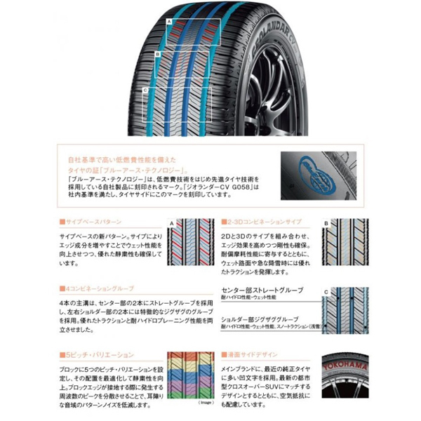 225/70R16 デリカ エクリプスクロス 16インチ ヨコハマ G058 MV06 7.0J +38 5H114.3P サマータイヤ ホイールセット 4本_画像4