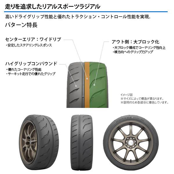 215/45R17 ヴォクシー TOYO プロクセス R888R シュナイダー SQ27 17インチ 7.0J +55 5H114.3P サマータイヤ ホイールセット 4本_画像5