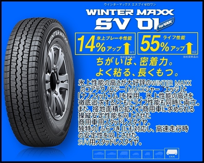 145/80R12 スタッドレスタイヤ ダンロップ SV01 80/78 6PR 12インチ 4本セット 1台分 新品 正規品_画像2