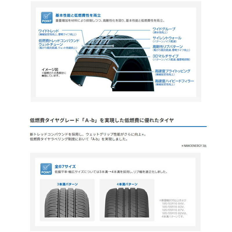 205/40R17 キューブ マーチ フィット インサイト TOYO 17インチ レオニス FS 6.5J +50 4H100P サマータイヤ ホイールセット 4本_画像6