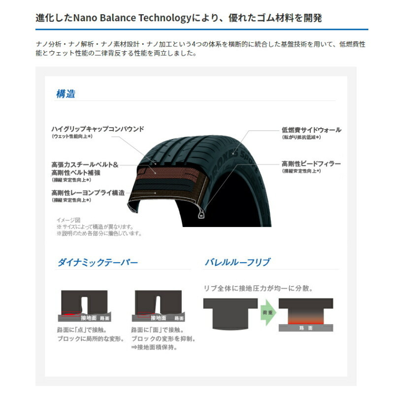 225/40R19 カムリ クラウン マークX TOYO PROXESスポーツ 19インチ LEONIS GX 8.0J +43 5H114.3P サマータイヤ ホイールセット 4本_画像6