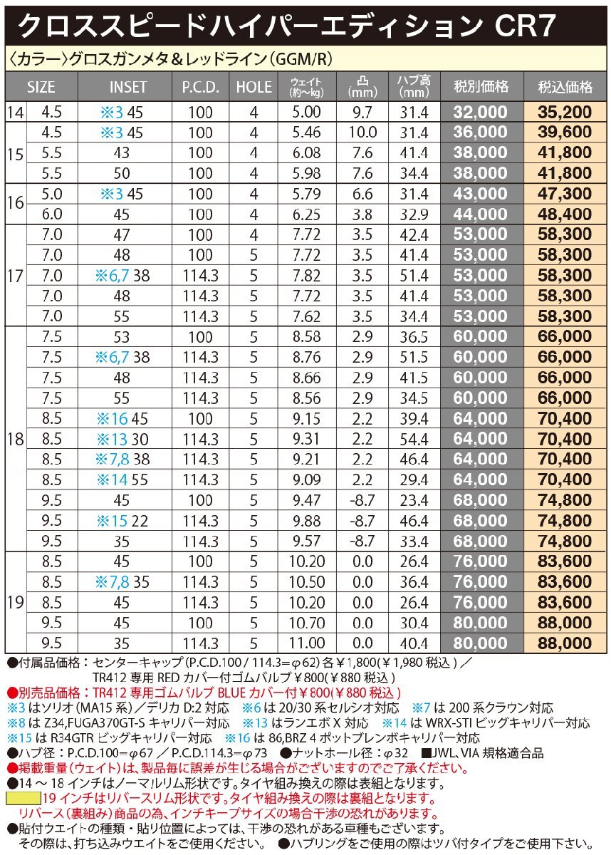 ホイールのみ 1本 17インチ クロススピード CR7 7.0×17 +47 4H100 グロスガンメタ ノート アクア ヤリス ライズ_画像6