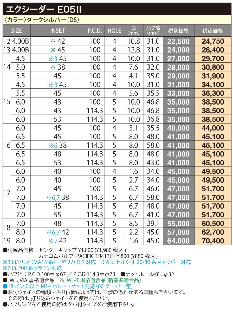 新品 アルミ ホイール 単品 1本 16インチ Exceeder E05II 6.5×16 +48 5/114.3 5穴 DS CH-R エスティマ CX-3 MAZDA3 エクリプスクロス_画像6