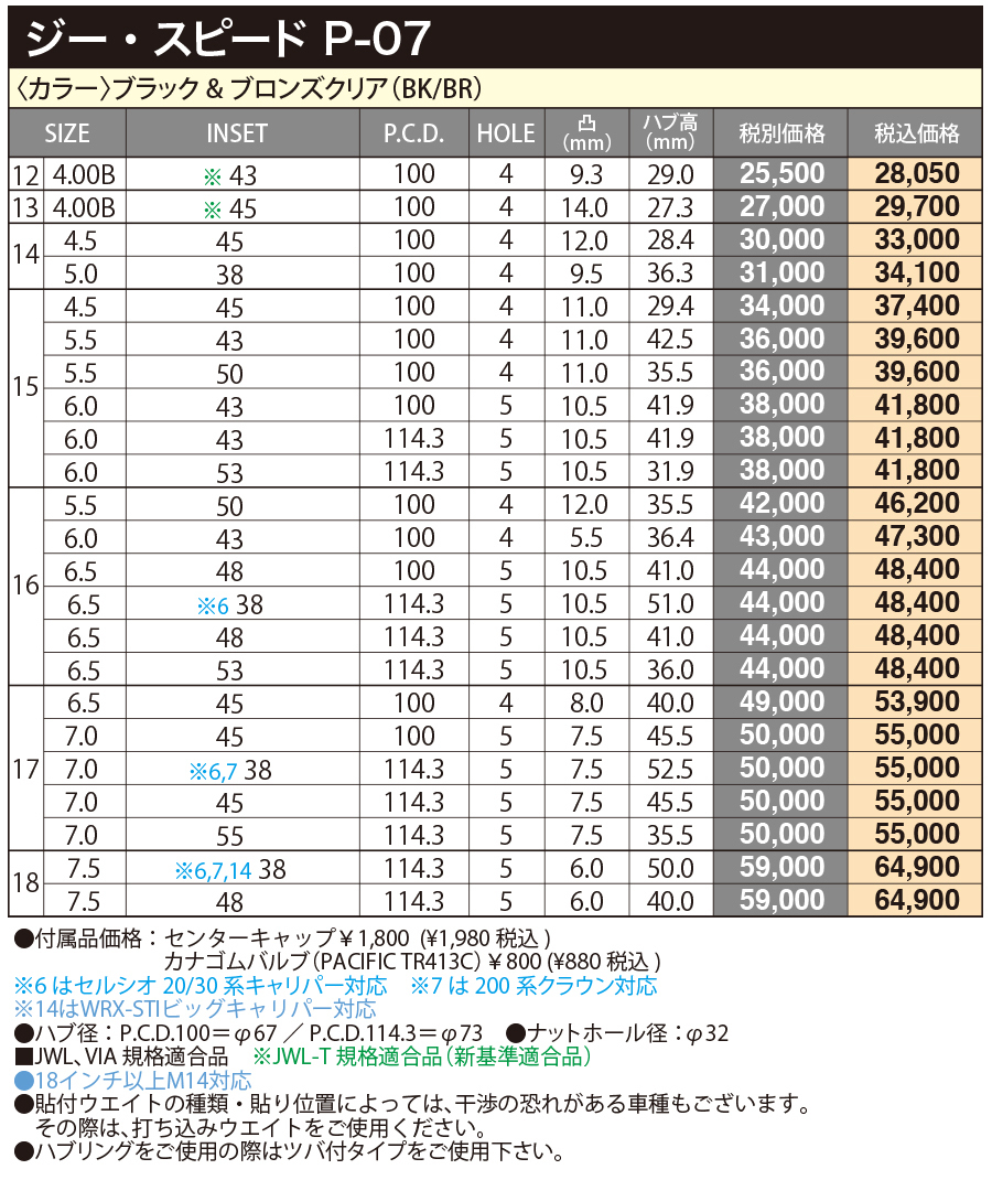 ホイールのみ 4本セット 14インチ ホットスタッフ G.SPEED P-07 5.0×14 +38 4H100 BK＆ブロンズクリア コンパクトカー プロボックス_画像6