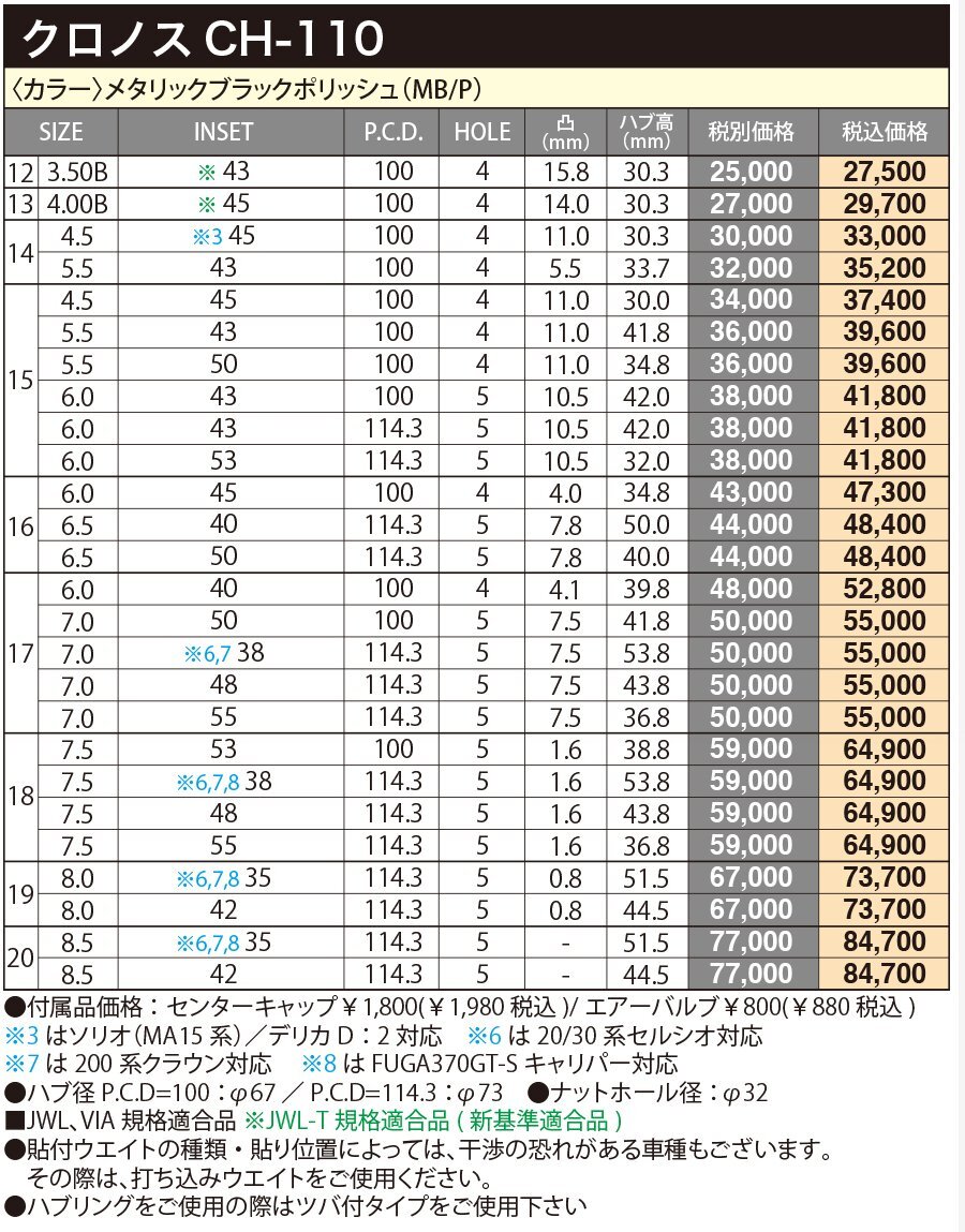 ホイールのみ 4本セット 18インチ クロノス CH-110 7.5×18 +38 5H114.3 メタリックブラックポリッシュ ヴォクシー プリウスα など_画像8