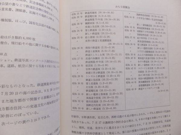 ■『交通博物館５０年史』１９７２年　記念誌　東京・神田須田町　非売品_画像8