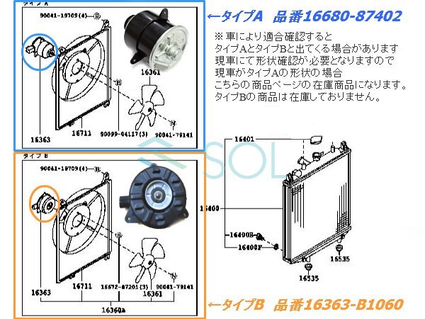 DAIHATSU ダイハツ ミラジーノ L650S L660S ラジエーター 電動ファンモーター 出荷締切18時 車種専用設計 16680-87402_画像8