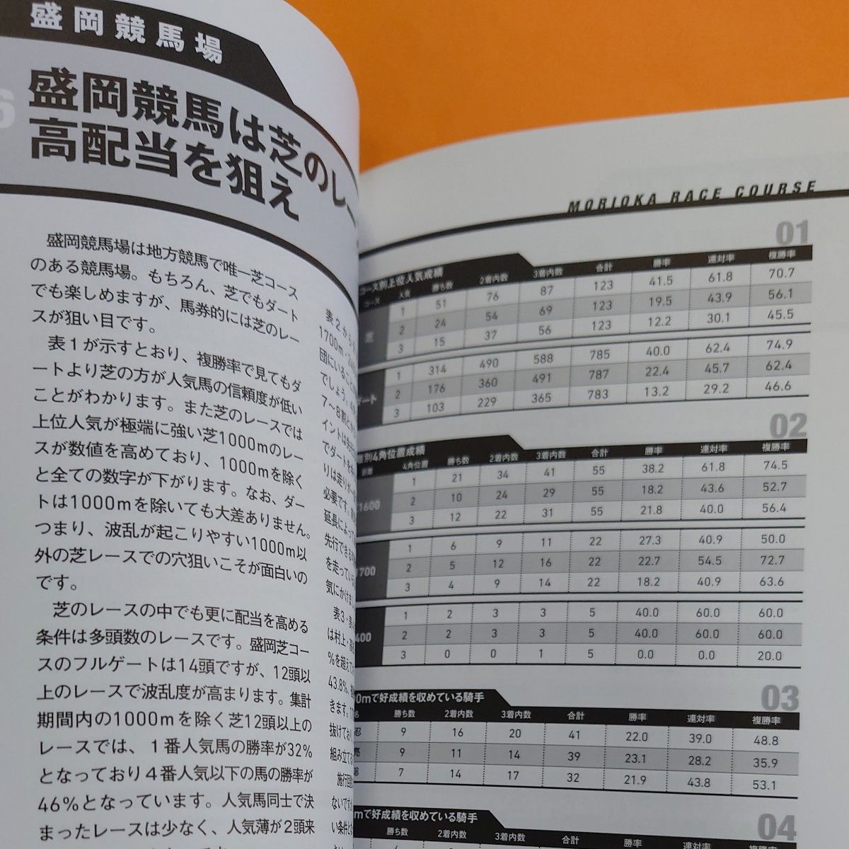 全１５場攻略！地方競馬パーフェクトブック （競馬王馬券攻略本シリーズ） 地方競馬データ特捜班／著