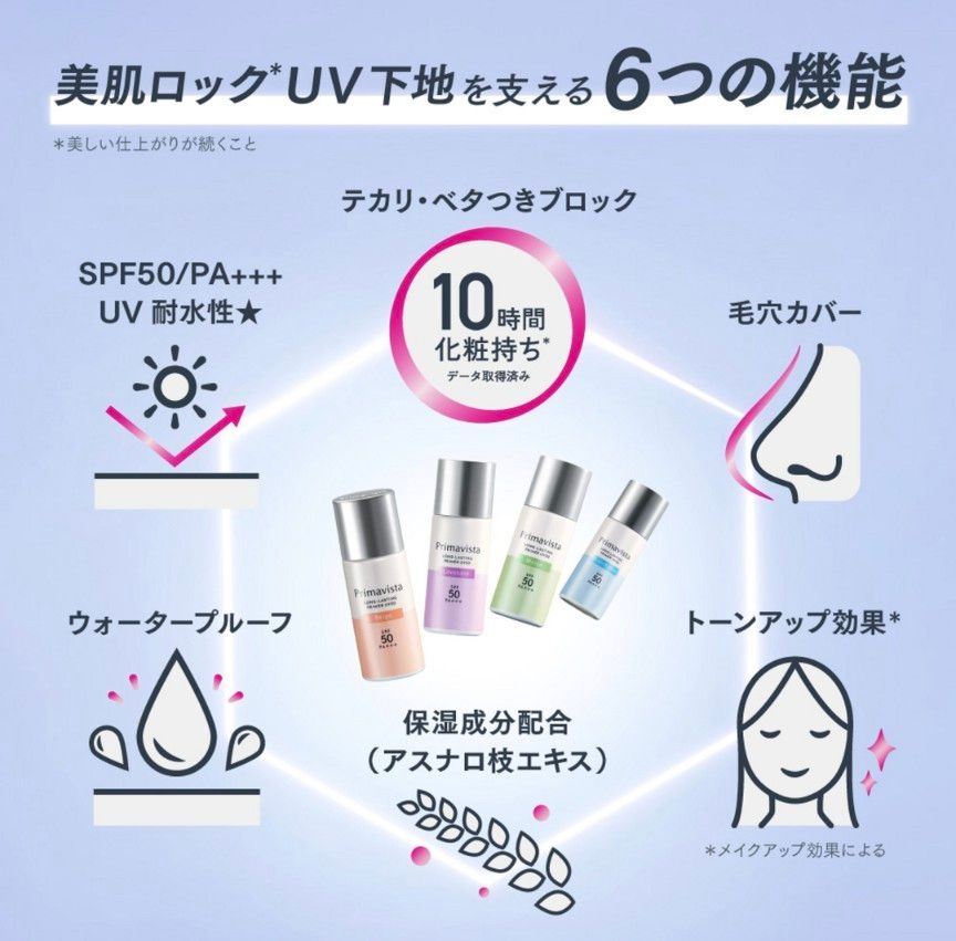 プリマヴィスタ　スキンプロテクトベース　皮脂くずれ防止　UV50 ラベンダー