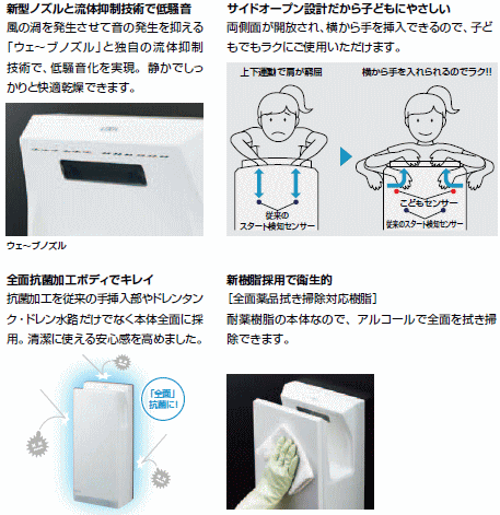 ジェットの風ですぐ乾くハンドドライヤー 飲食店 店舗などに最適　LIXIL・INAX　KS-570AH/W　100V・ヒーターあり_画像2