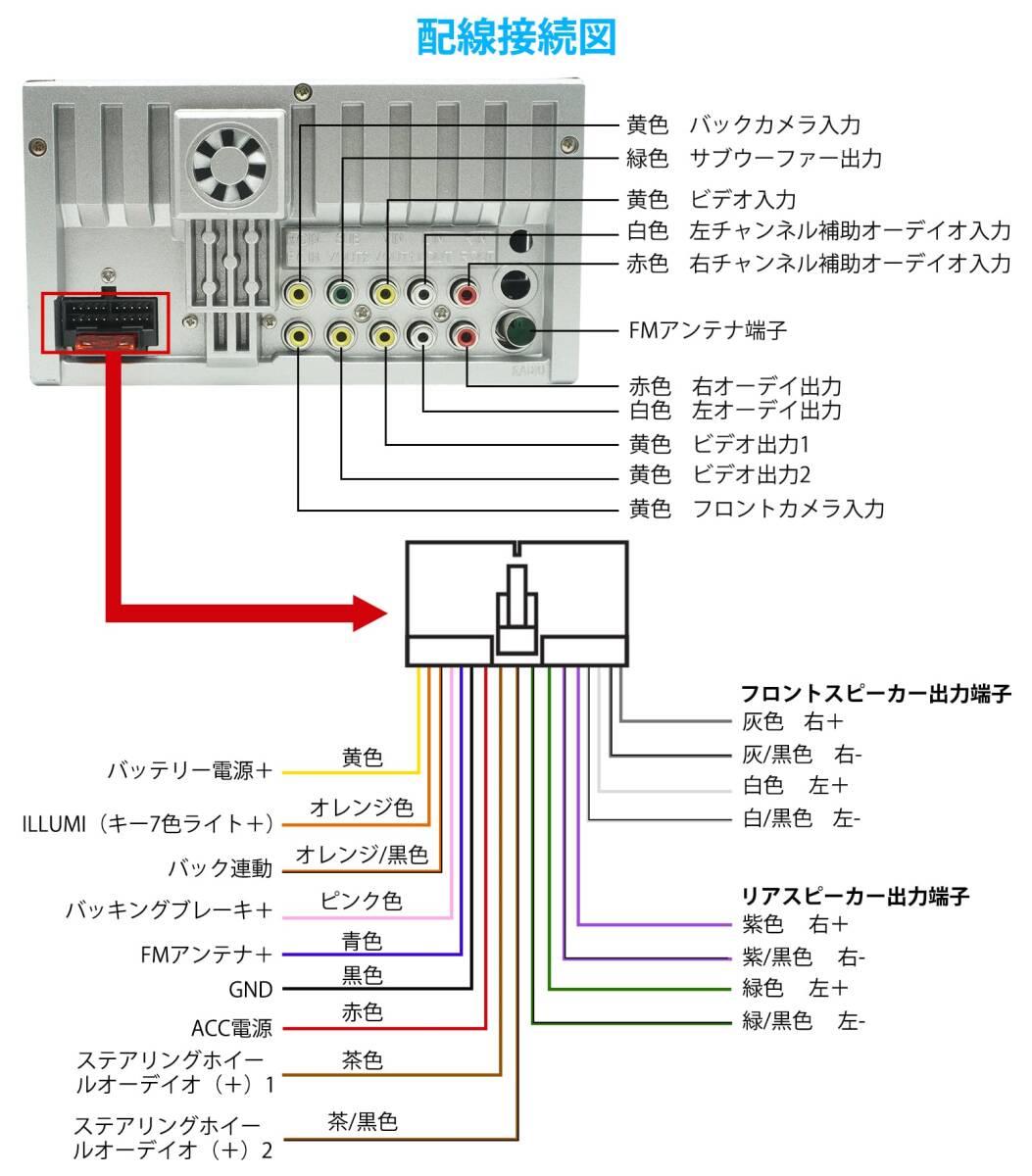 　7インチディスプレイオーディオ♪スマホ連携可能_画像8