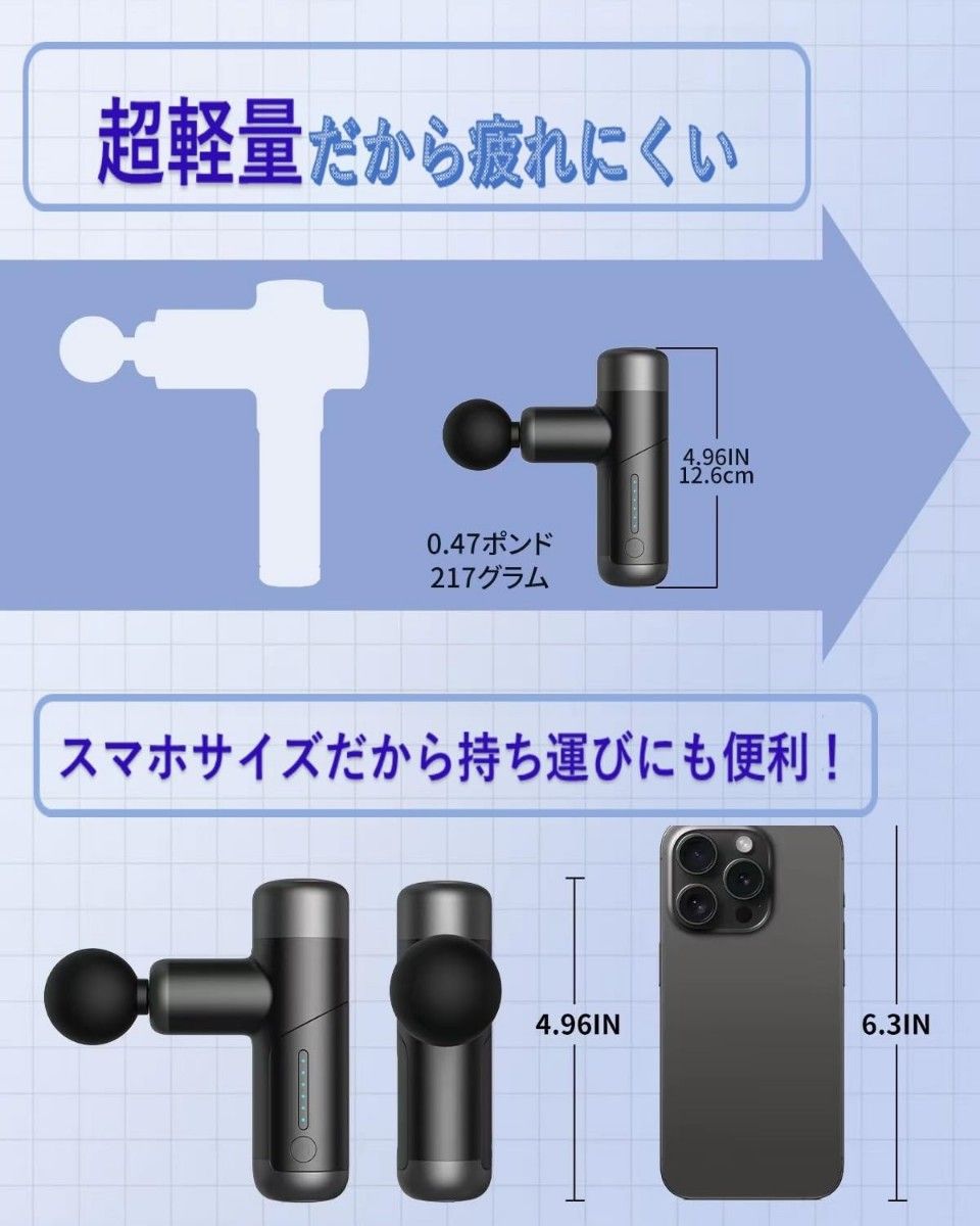 新品 未使用  2024年Newモデル 筋膜リリースガン MINI筋膜ローラー 筋膜リリース 筋膜ガン