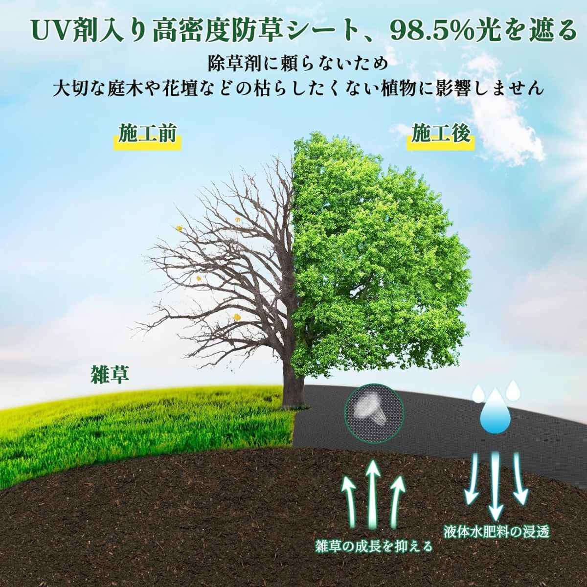 【新品送料無料】XiaZ 防草シート 雑草防止シート 固定ピン70本と黒丸70枚 UV剤入り 高密度130g/m2 高耐久性不織布 除草シート_画像7