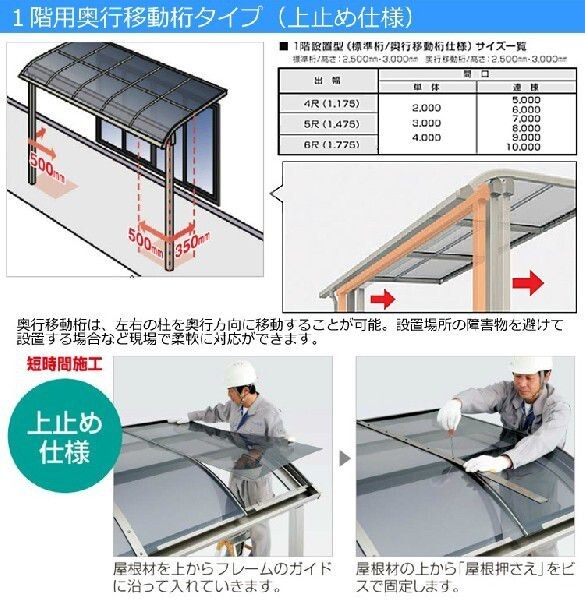 テラス屋根 DIY テラス 屋根 ベランダ バルコニー 雨よけ 後付け テラス屋根 DIY テラス 屋根 ベランダ バルコニー 雨よけ 後付け