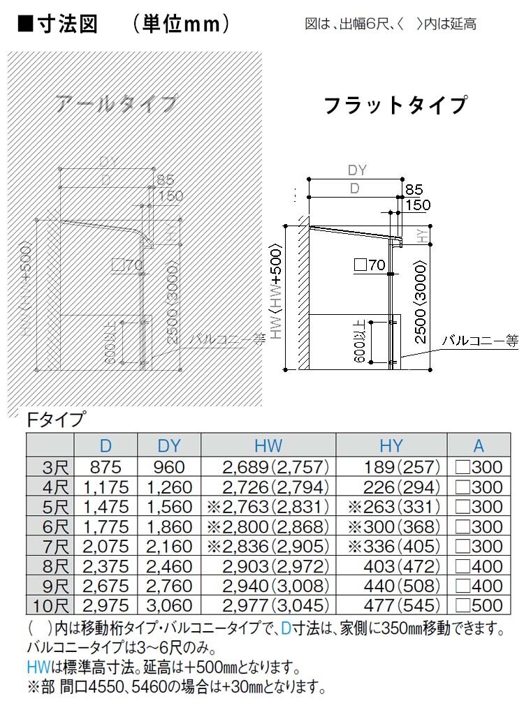テラス屋根 DIY テラス 屋根 ベランダ バルコニー 雨よけ 後付け テラス屋根 DIY テラス 屋根 ベランダ バルコニー 雨よけ 後付け