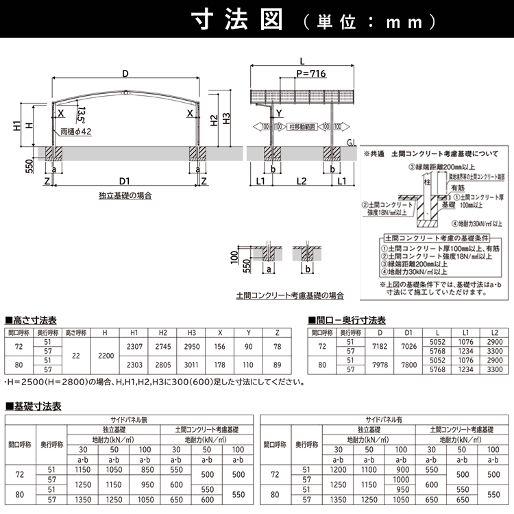 カーポート 3臺用 アルミカーポート 駐車場 車庫 YKK アリュース トリプル 間口7.2m×奧行5.7m 57-72 600タイプ H25 ポリカ屋根 基本
