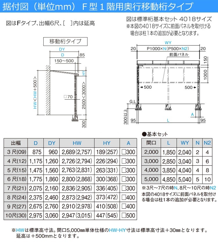  terrace roof DIY terrace roof veranda balcony canopy post-putting 3m×3 shaku Flat movement column poly- ka roof 1 floor for simple terrace 