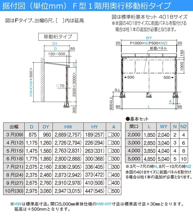 テラス屋根 DIY テラス 屋根 ベランダ バルコニー 雨よけ 後付け テラス屋根 DIY テラス 屋根 ベランダ バルコニー 雨よけ 後付け