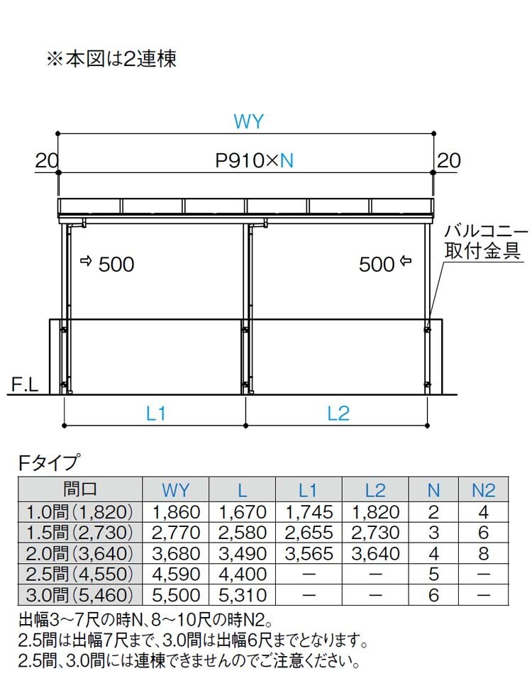 テラス屋根 DIY テラス 屋根 ベランダ バルコニー 雨よけ 後付け テラス屋根 DIY テラス 屋根 ベランダ バルコニー 雨よけ 後付け