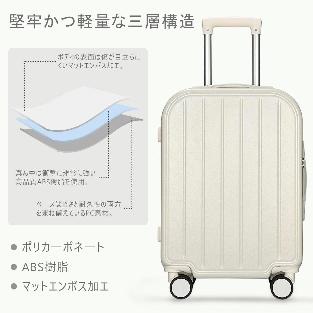 スーツケース 機内持ち込み キャリーケース キャリーバッグ USB充電ポート付