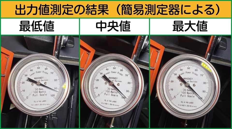 CO2レーザー管 Reci W2 定格90W(Max100W) [長期保管品]_画像2