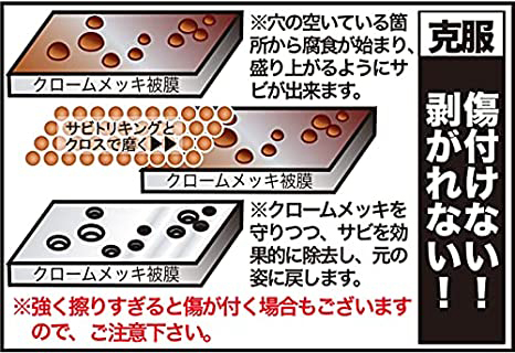 NAKARAI社製　メッキ保護剤　メッキング＆サビトリキング　2本セット【セット買いがお得！】_画像5