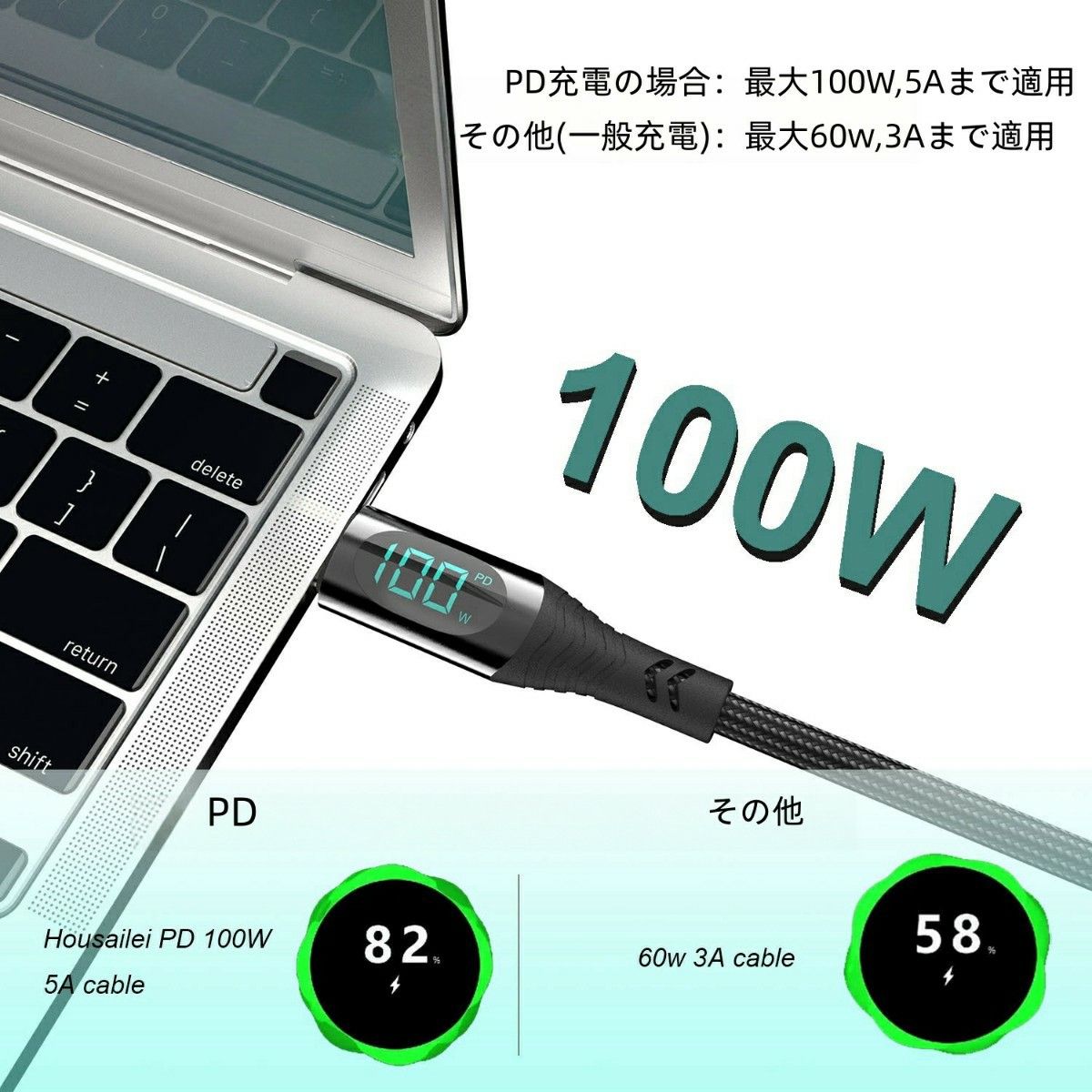 USB Type C ケーブル 100W/5A 1.2M PD対応 出力表示
