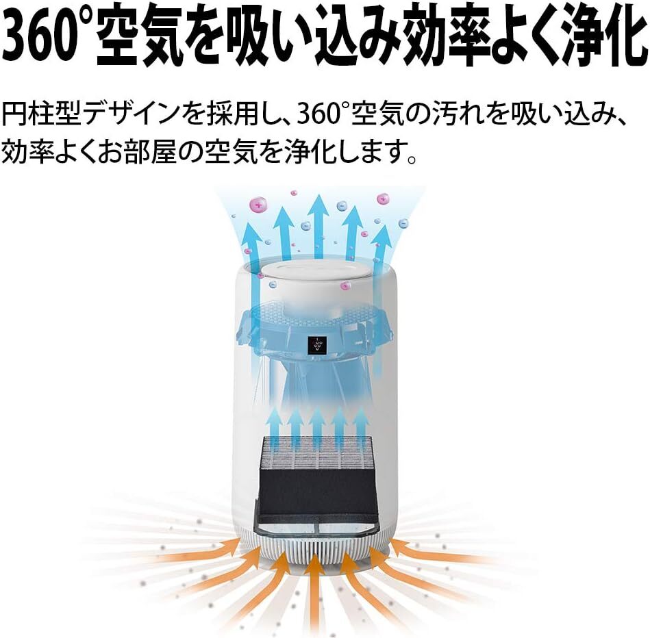 美品 シャープ 空気清浄機 プラズマクラスター 7000 ナイトライト付 FU-NC01 _画像2