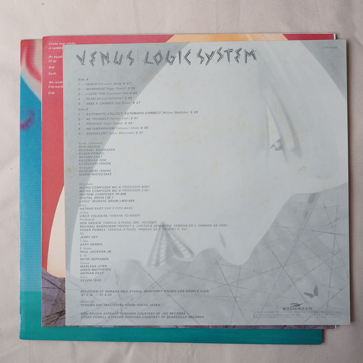 ◆ 松武秀樹 Logic System / Venus 1981年 Hideki Matsutake シンセサイザー音楽 ペーター佐藤 送料無料 ◆_画像4