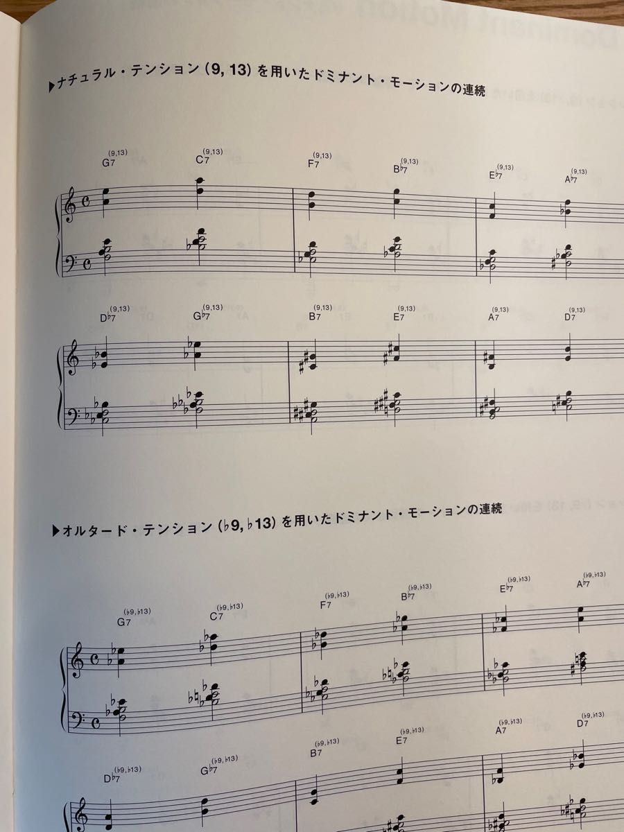 ジャズピアノ練習帳