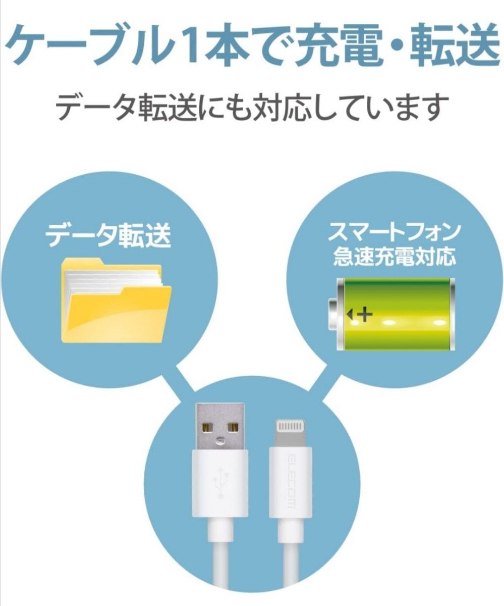 【アップル正規認証品】新品未開封2個セットELECOM Apple Lightning ライトニングケーブル