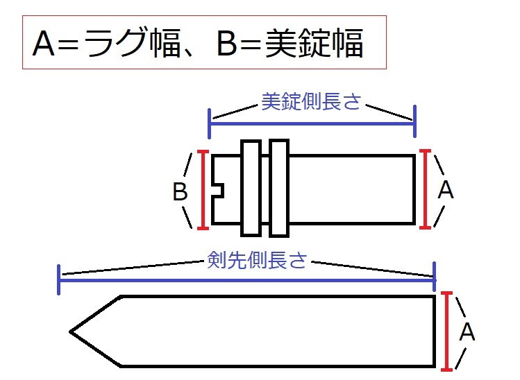  navy Tochigi leather clock belt size order 16mm 17mm 18mm 19mm 20mm 21mm 22mm 23mm etc. 