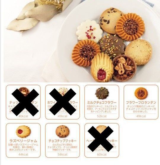 カリン・ブルーメ　クッキー　詰め合わせ　4種8個入　花のガーデンカフェHC1