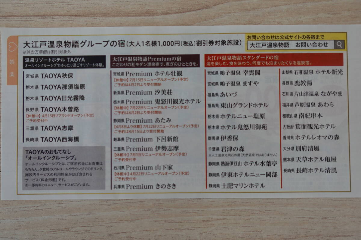 送料無料【大江戸温泉物語グループ】1000円割引券★2024年8月30日泊まで。_画像2