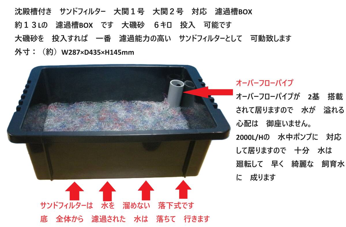 沈殿槽 タワーフィルター付き サンドフィルター 大関2号 4段 沈殿槽 タワーフィルター付き サンドフィルター 大関2号 4段