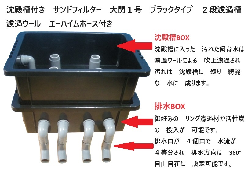 大型ケース　池用　沈殿槽付き　サンドフィルター　2段濾過槽　大関１号　ブラックタイプ　濾過ウール　ホース　蓋付き　14_画像1