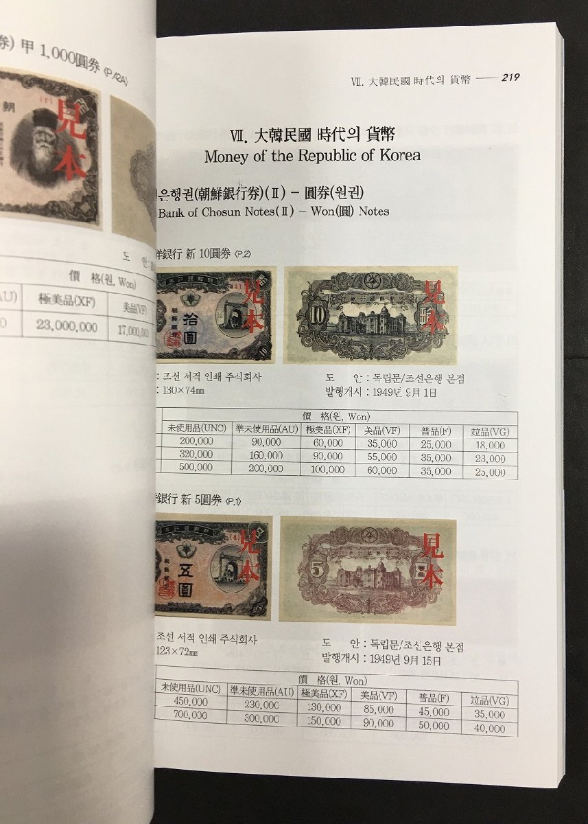 韓国貨幣価格図録・2024年版・古銭参考書・韓国カタログ 収集ワールド_写真参照「収集ワールド」