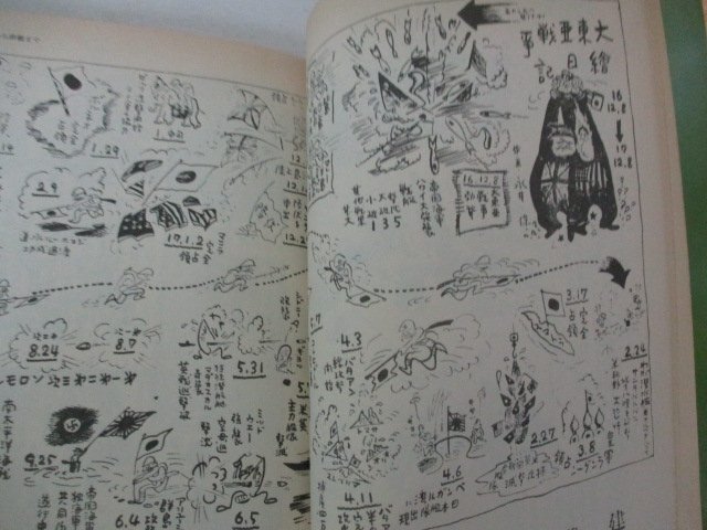 K・漫画昭和史・河出書房新社・1982・送料無料_画像3