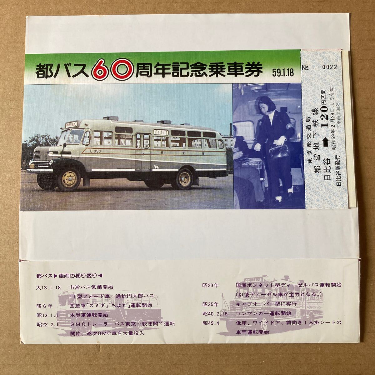 都バス60周年 / 記念乗車券 昭和59年1月18日東京都交通局　都バス車両の移り変り_画像7