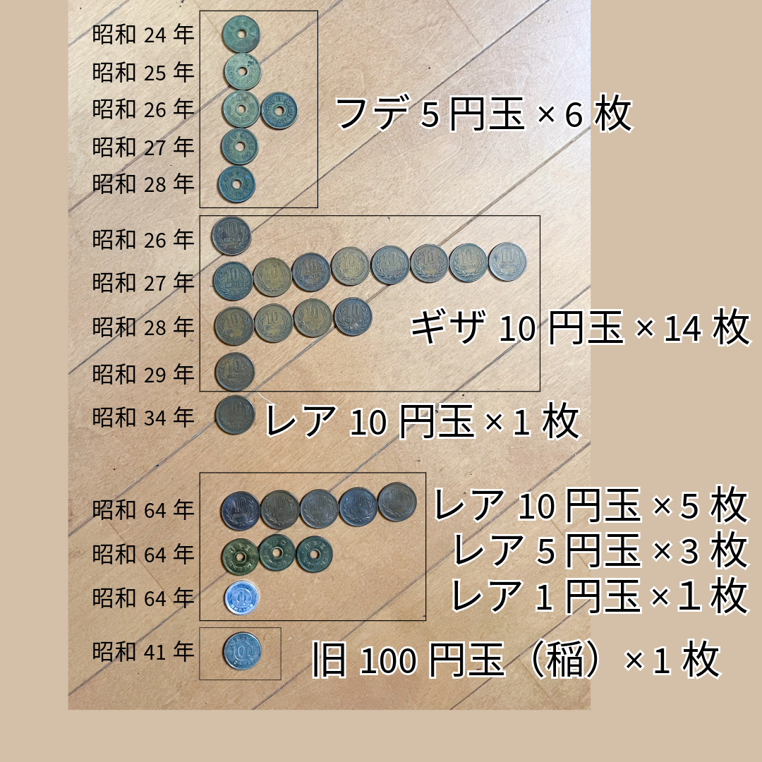 古銭 旧貨 希少 硬貨 貨幣★ギザ10円★フデ5円★昭和34年 10円玉★昭和64年 硬貨セット★旧100円玉_画像1