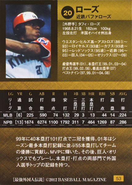 ■タフィ・ローズ　2012　直筆サインカード　近鉄/巨人/オリックス　'99'01'03'04本塁打王 '99'02'08打点王_画像2