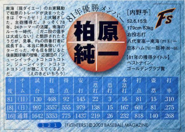 ■柏原純一　2003 日本ハム　直筆サインカード　/南海/日本ハム/阪神_画像2