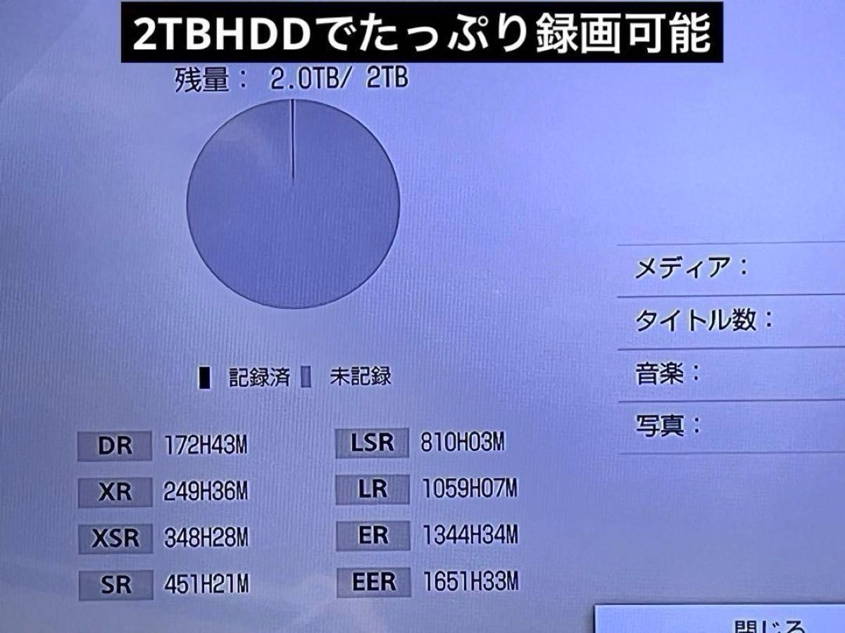 SONY BDZ-ZT1500 HDD 2TB増量品