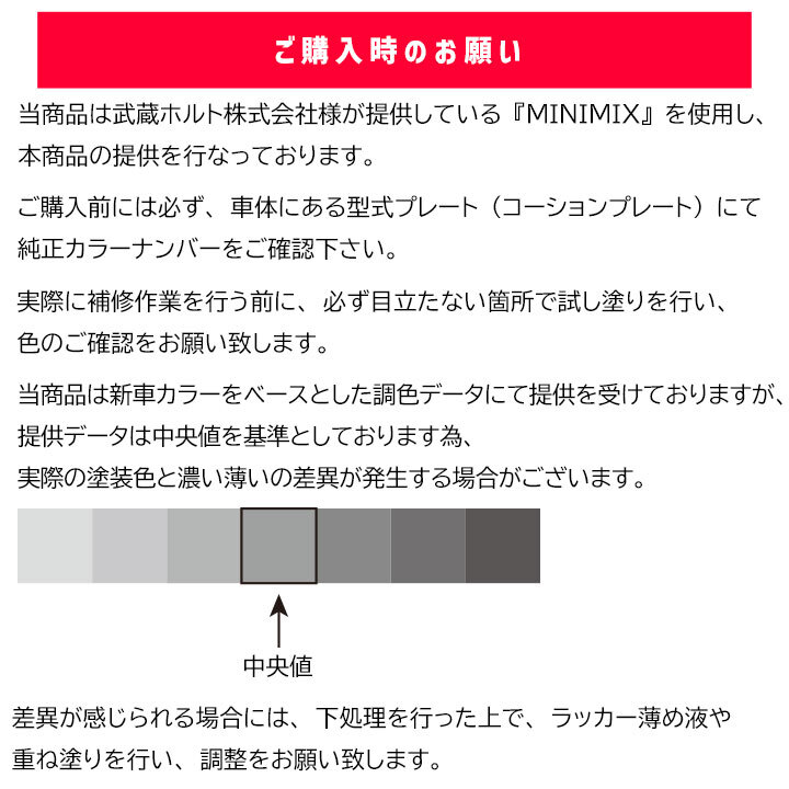 タッチガン タッチアップペン スバル 41A シルキーホワイトパール3P 3P 上塗りスプレー セット Holts MINIMIX_画像7