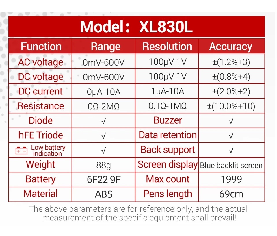 汎用 多機能デジタルマルチメータ XL830L 赤色 デジタルテスター AC/DC電圧 DC電流 抵抗 バックライト付き_画像8