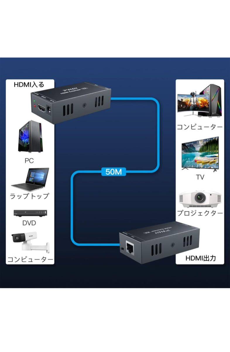 PWAY HDMI エクステンダー 165FT/50M ロスレス伝送 対応Cat5e/6/7 フルHD 1080P サポート 3D EDID One 電源 LAN 変換 