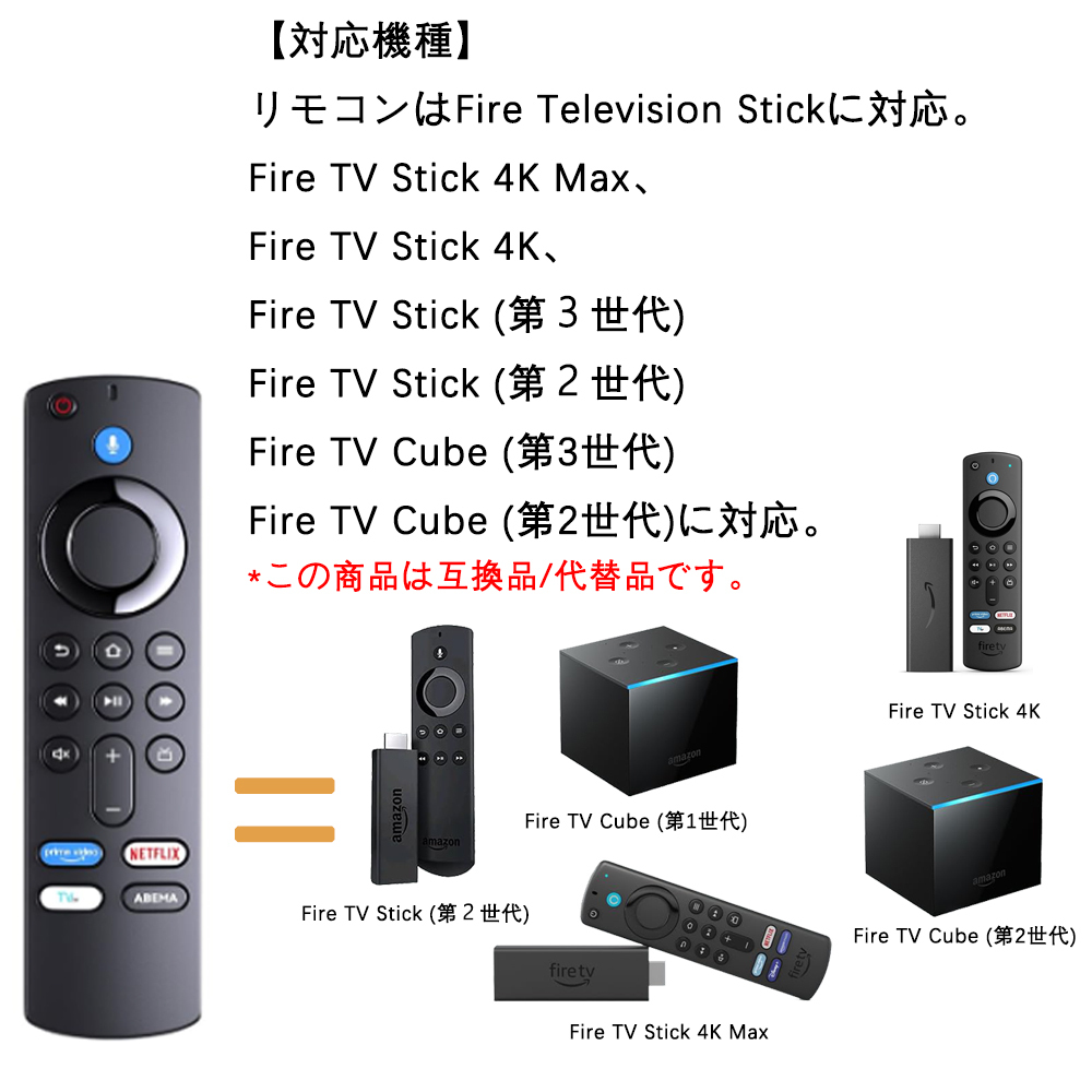 L5B83G 音声認識リモコン Fire TV Stick第3世代 交換用 Stick 4K Cube アプリボタン付き 交換用リモコン 日本語説明書付き RMK-G05A_画像3