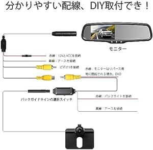 AUTO-VOX Cam 6 リアカメラ 車載用バックカメラ 穴開けなく 超小型 170°広角レンズ 防_画像4